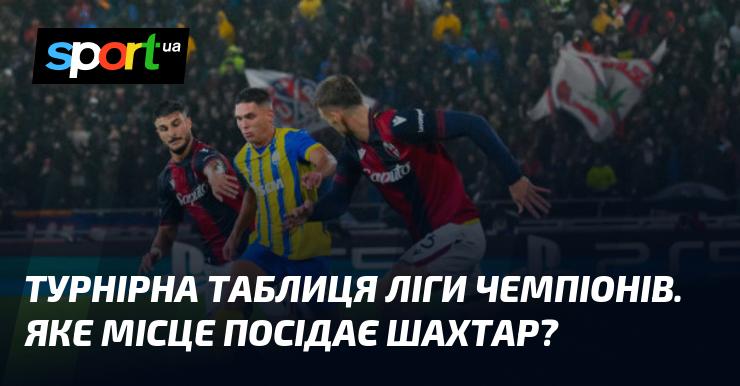 Турнірна таблиця Ліги чемпіонів: на якому місці знаходиться Шахтар?