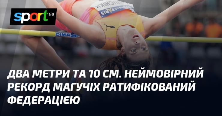 Два метри і 10 сантиметрів. Вражаючий досягнення Магучіх офіційно визнано федерацією.