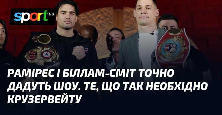 Хільберто Рамірес проти Кріс Біллем-Сміт: Прогноз та анонс поєдинку 16 листопада 2024 року ⇒ Бокс на СПОРТ.UA