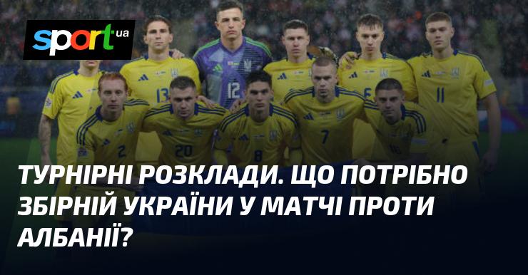 Турнірні графіки. Які умови необхідні для збірної України у поєдинку з Албанією?